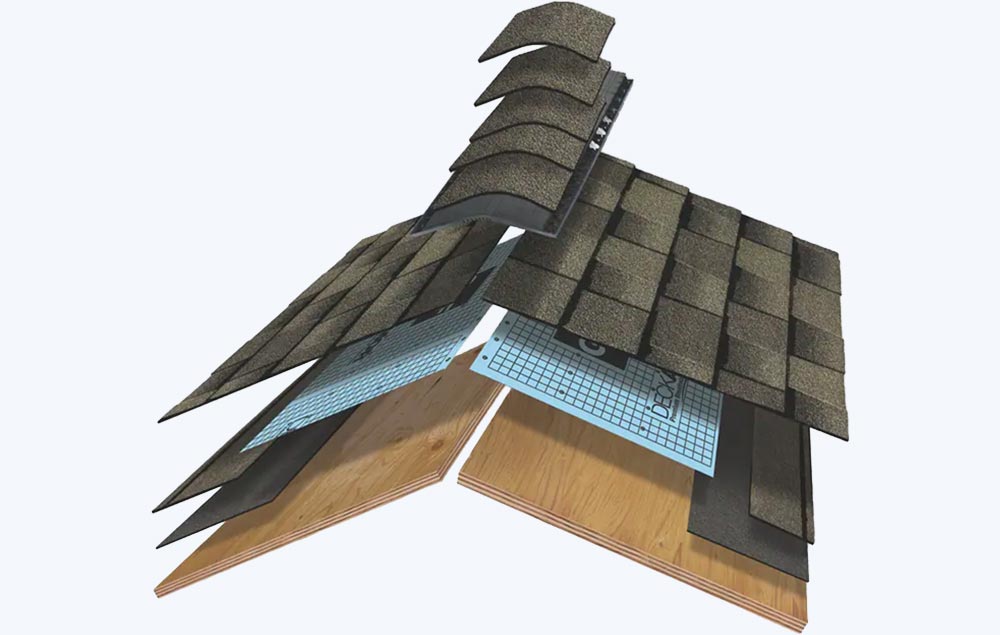 Roofing Done Right
